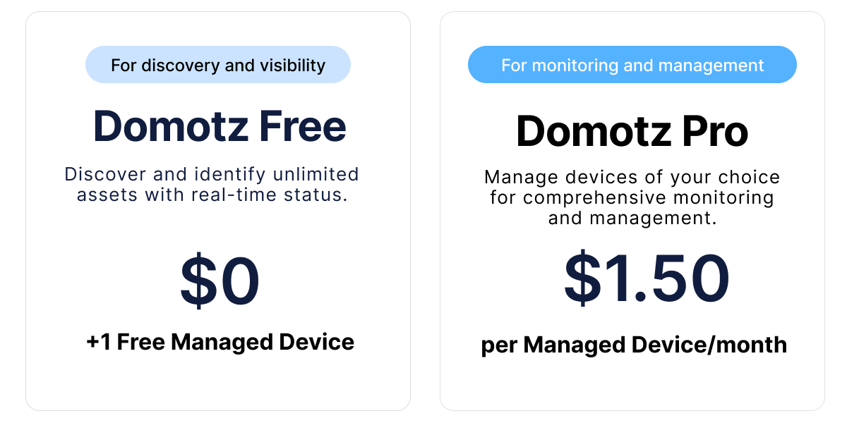 Domotz Pricing Table. Upsized